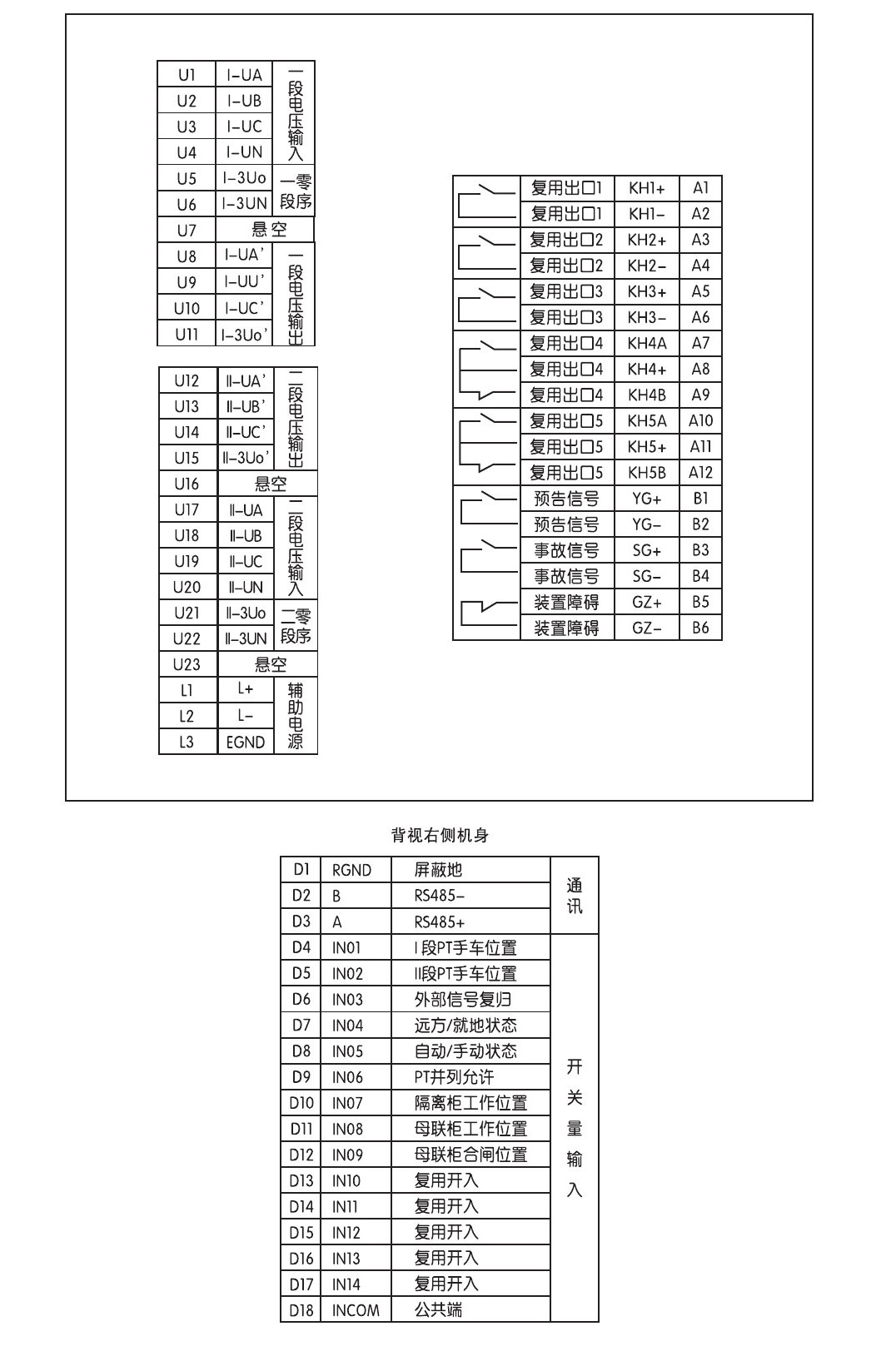 SJP-600E微機綜合保護裝置產品參數(shù)圖片