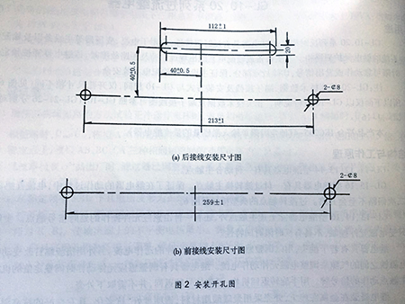 gl-15、25反時限過流繼電器安裝開孔圖