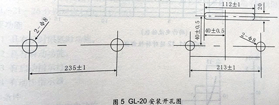 gl-15、25反時限過流繼電器安裝開孔圖