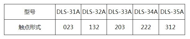 DLS-35A系列雙位置繼電器觸點(diǎn)形式