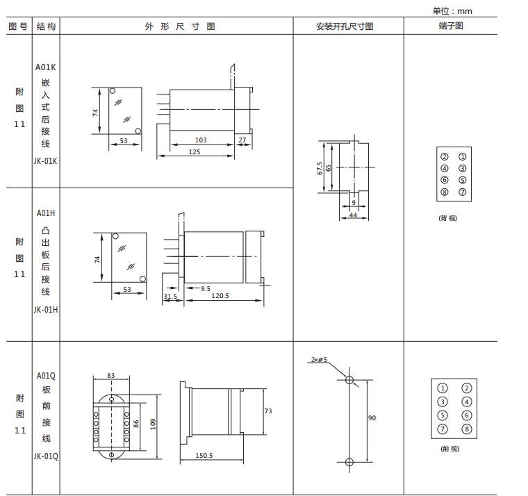 JX-B/2靜態信號繼電器外形尺寸及開孔尺寸圖1