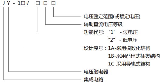 JY-1B/2電壓繼電器型號、名稱