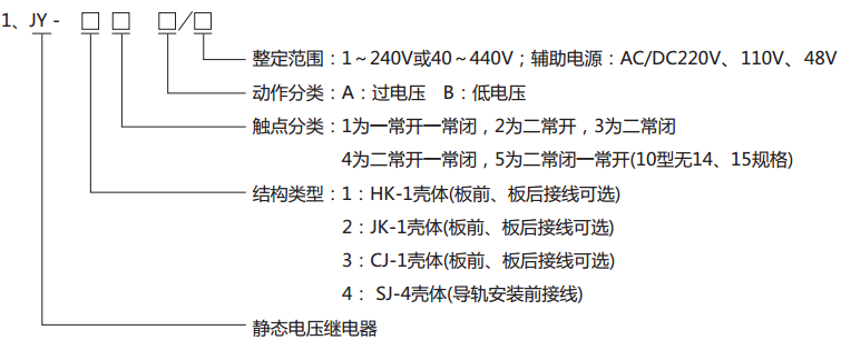  JY-42A靜態電壓繼電器型號分類及其含義