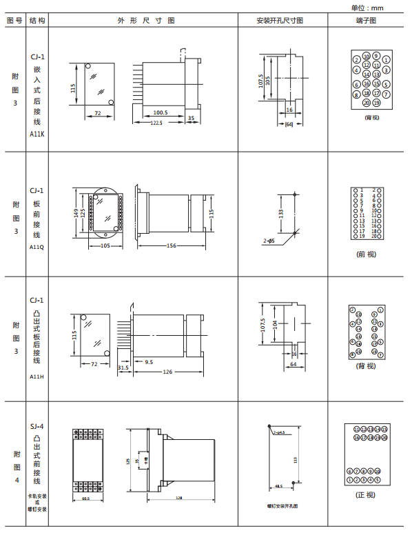 JY-32B靜態電壓繼電器外形及開孔尺寸