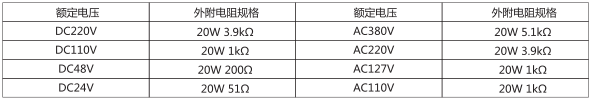 DS-23時間繼電器主要技術參數圖片二