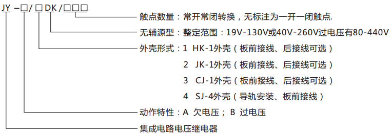 JY-A/3DK無輔源電壓繼電器型號(hào)命名及含義