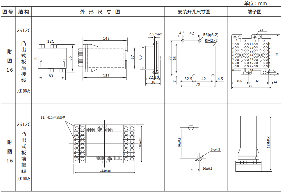 DY-24CE/C電壓繼電器外形尺寸及開(kāi)孔尺寸圖