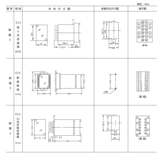 JL-D/21-3、4繼電器外形尺寸及開孔尺寸1