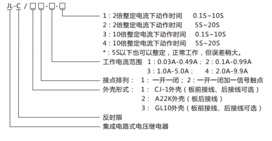 JL-C/21-3、4反時限電流繼電器型號命名及含義