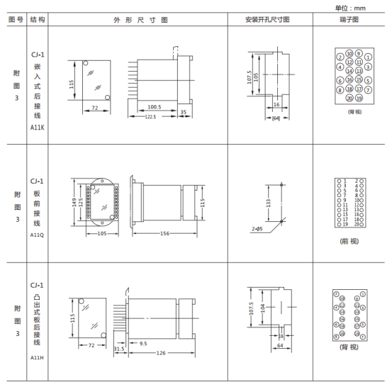 JL-C/21-3、4反時限電流繼電器外形尺寸及開孔尺寸1