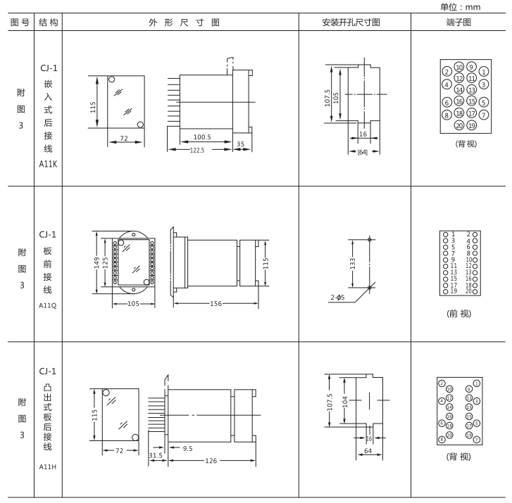 JZ-B-257靜態(tài)防跳中間繼電器外形尺寸及開(kāi)孔尺寸圖