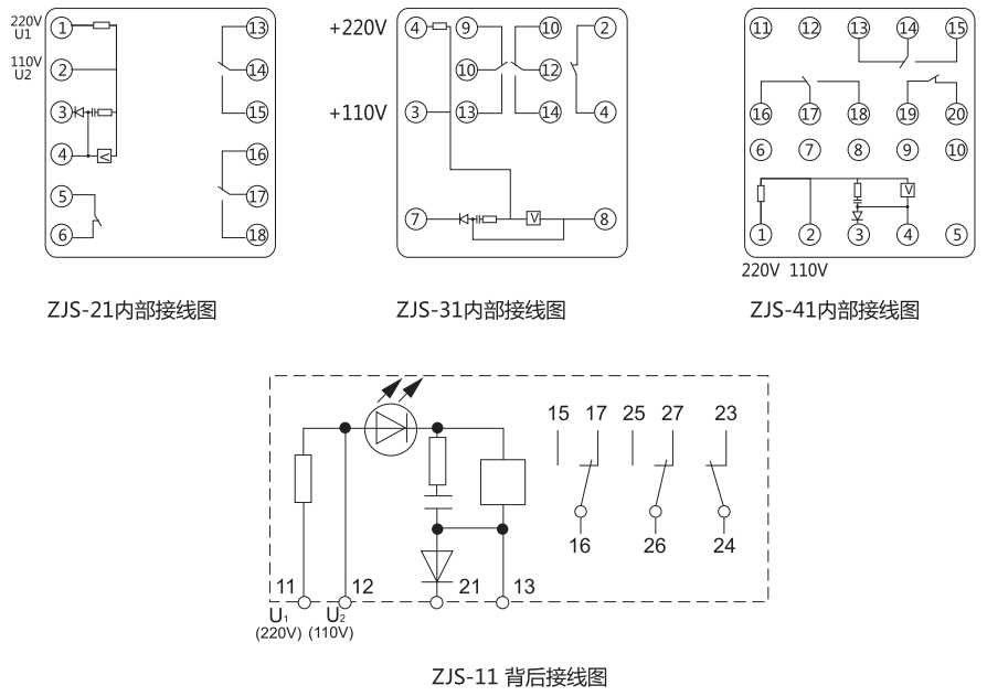 ZJS-11跳閘回路監(jiān)視繼電器技術數(shù)據(jù)