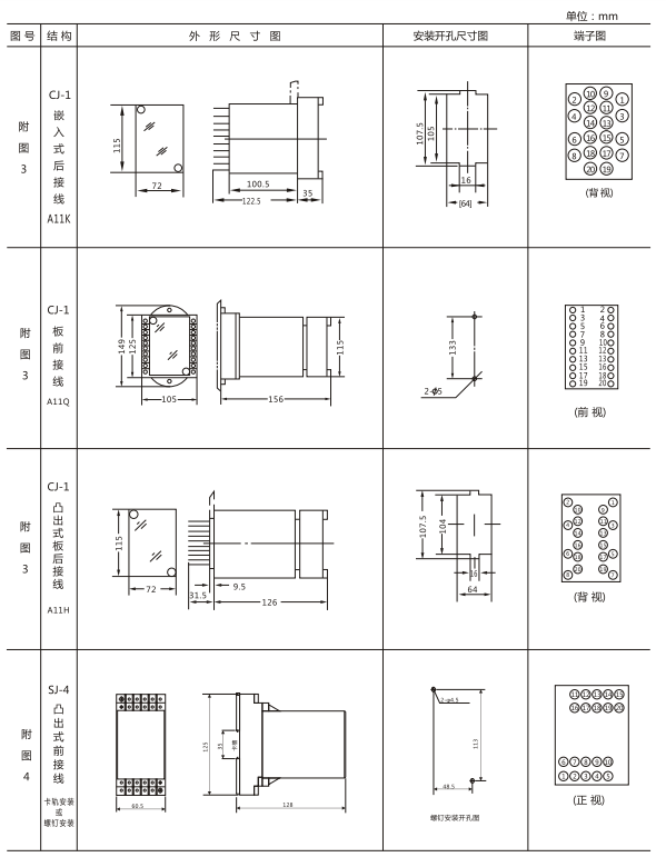 JZ-S/2210外形結構及開孔尺寸圖