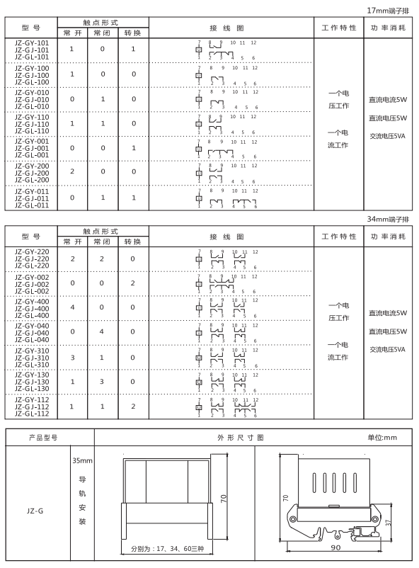JZ-GL-006端子排靜態(tài)中間繼電器參數(shù)及內部端子外引接線圖