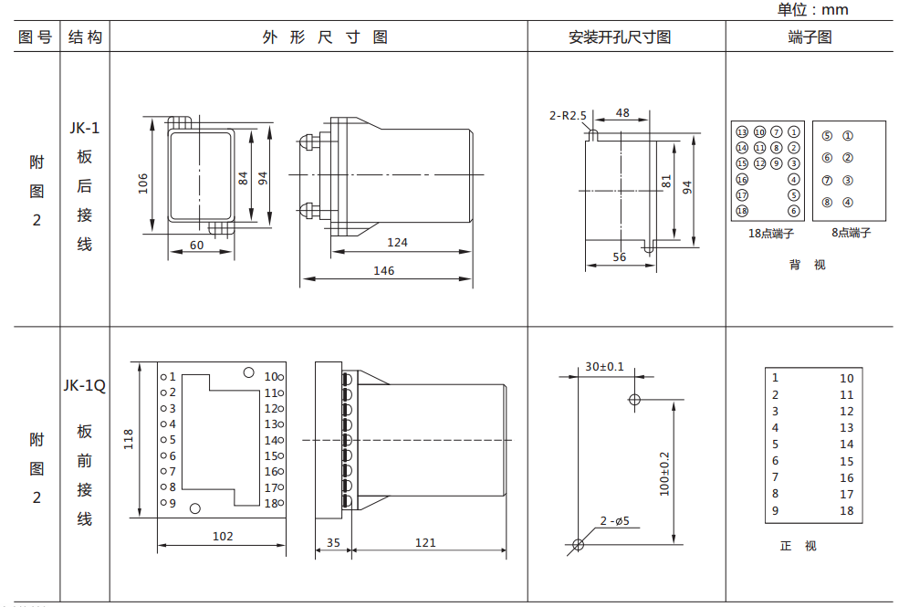 DZJ-20-3030外形及開孔尺寸