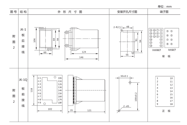 外形及開(kāi)孔尺寸.jpg