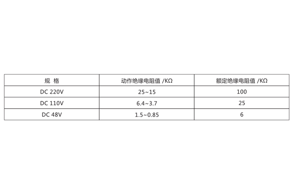 ZJJ-1A技術參數及接線圖3.jpg