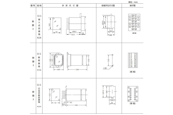 JL-B-32DK外形結構及開孔尺寸圖1.jpg